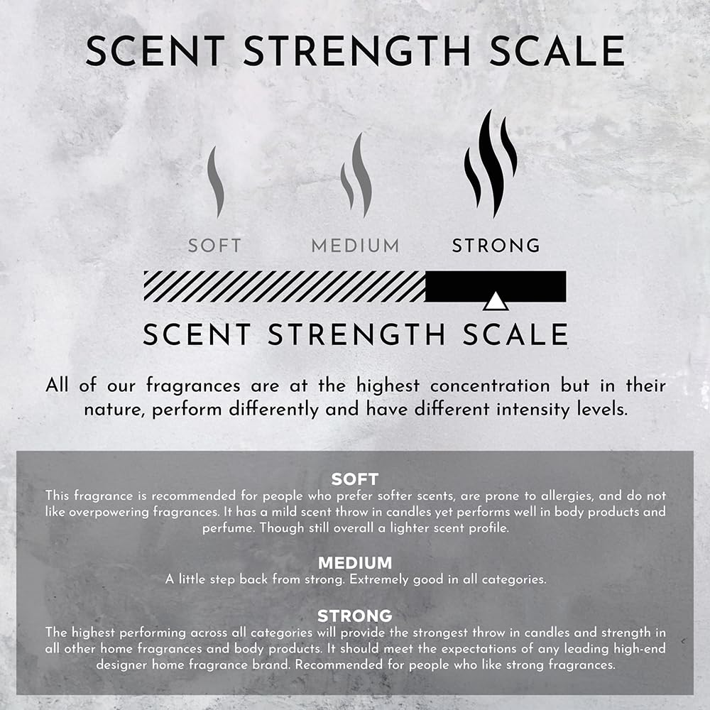 Environment Machine Diffusing Oil, Home Fragrance Products, Fragrance Oil, Diffuser Refill, Vegan & Cruelty-Free