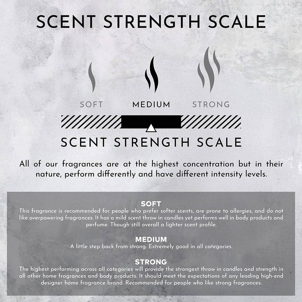 Environment Machine Diffusing Oil, Home Fragrance Products, Fragrance Oil, Diffuser Refill, Vegan & Cruelty-Free