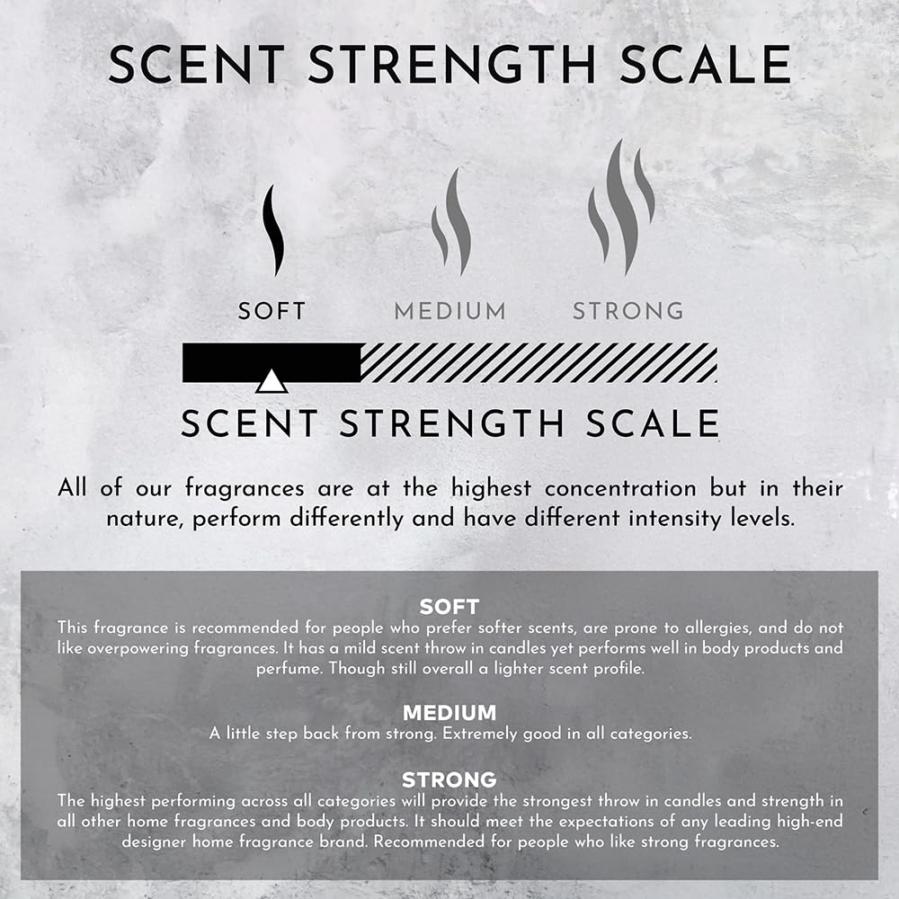 Environtment All Natural Coconut Wax Candle